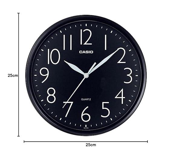 IQ-05-1DF